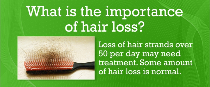 Homeopathic Medicine for Hair Loss and Hair Fall Control for Men & Women at  Life Force Homeopathy Clinics