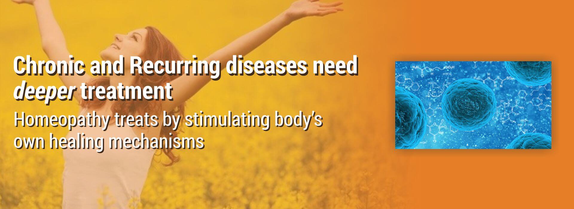 Life Force Homeopathy Worldclass expert Homeopathy Treatment Clinics