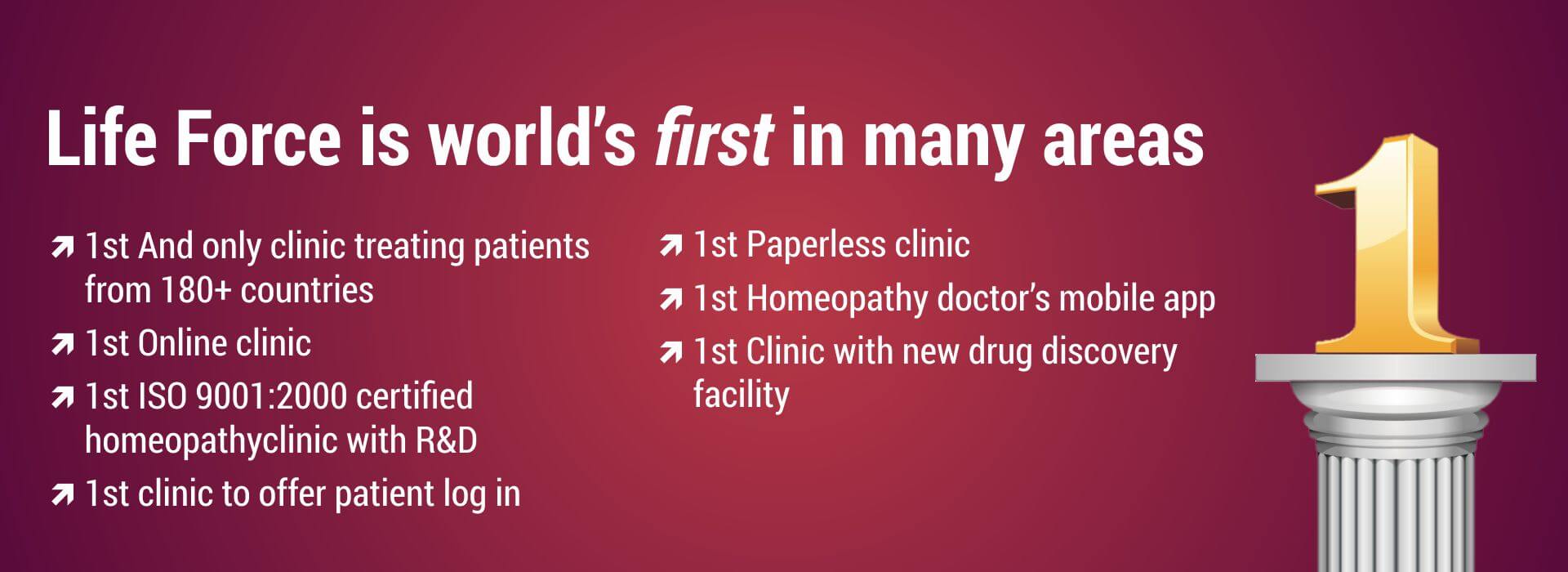 Homeopathy Clinic for Treatment of Skin Diseases in Mumbai & Pune