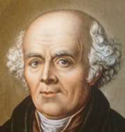 Hahnemann founder of Homeopathy science