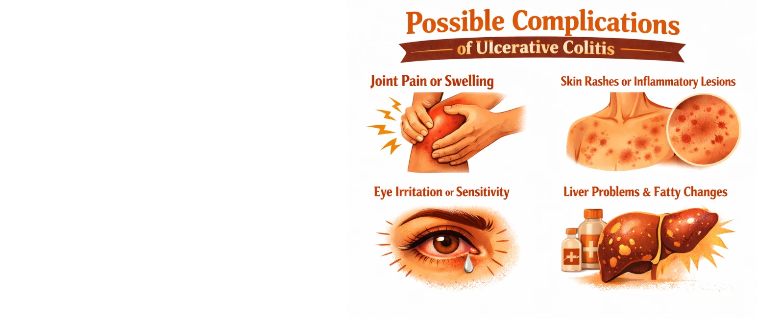 Possible Complications