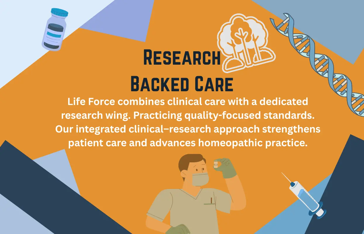 research Backed care