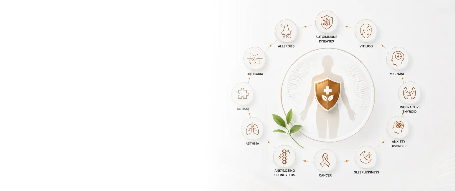 Modern medical illustration showing comprehensive homeopathic care and support for chronic diseases including allergies, autoimmune disorders, vitiligo, migraine, thyroid disorders, asthma, psoriasis, cancer, anxiety, and autism.