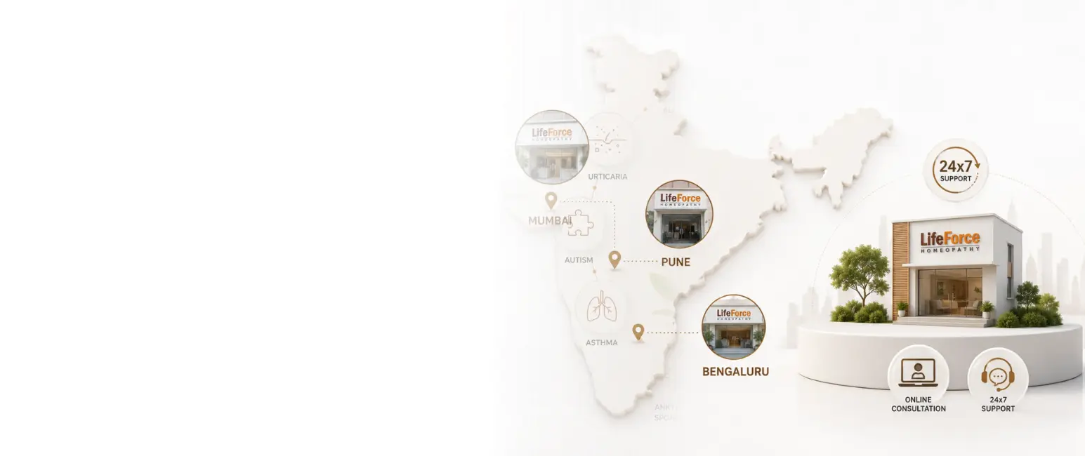 Illustration showing Life Force Homeopathy clinic locations in Mumbai, Pune, and Bengaluru with online consultation and 24x7 patient support across India.