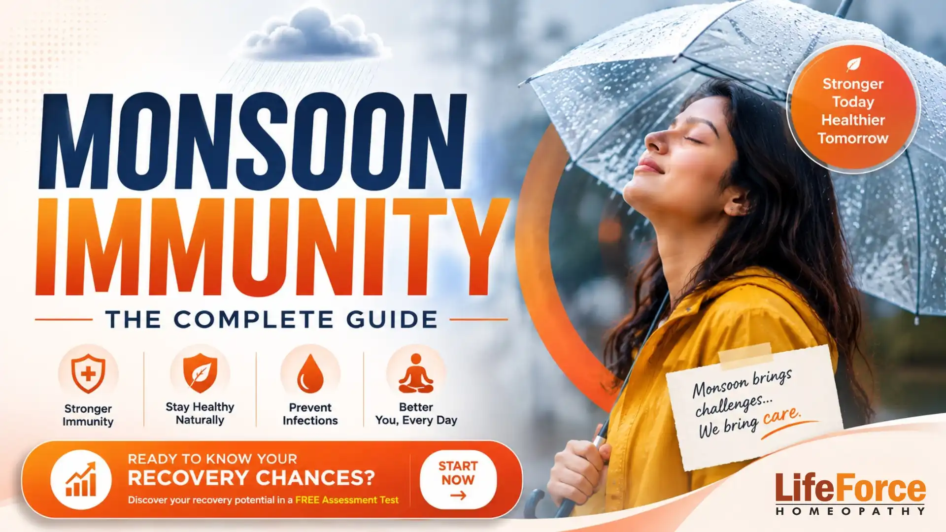 Monsoon immunity complete guide with tips for staying healthy during the rainy season and a free recovery assessment from Life Force Homeopathy.
